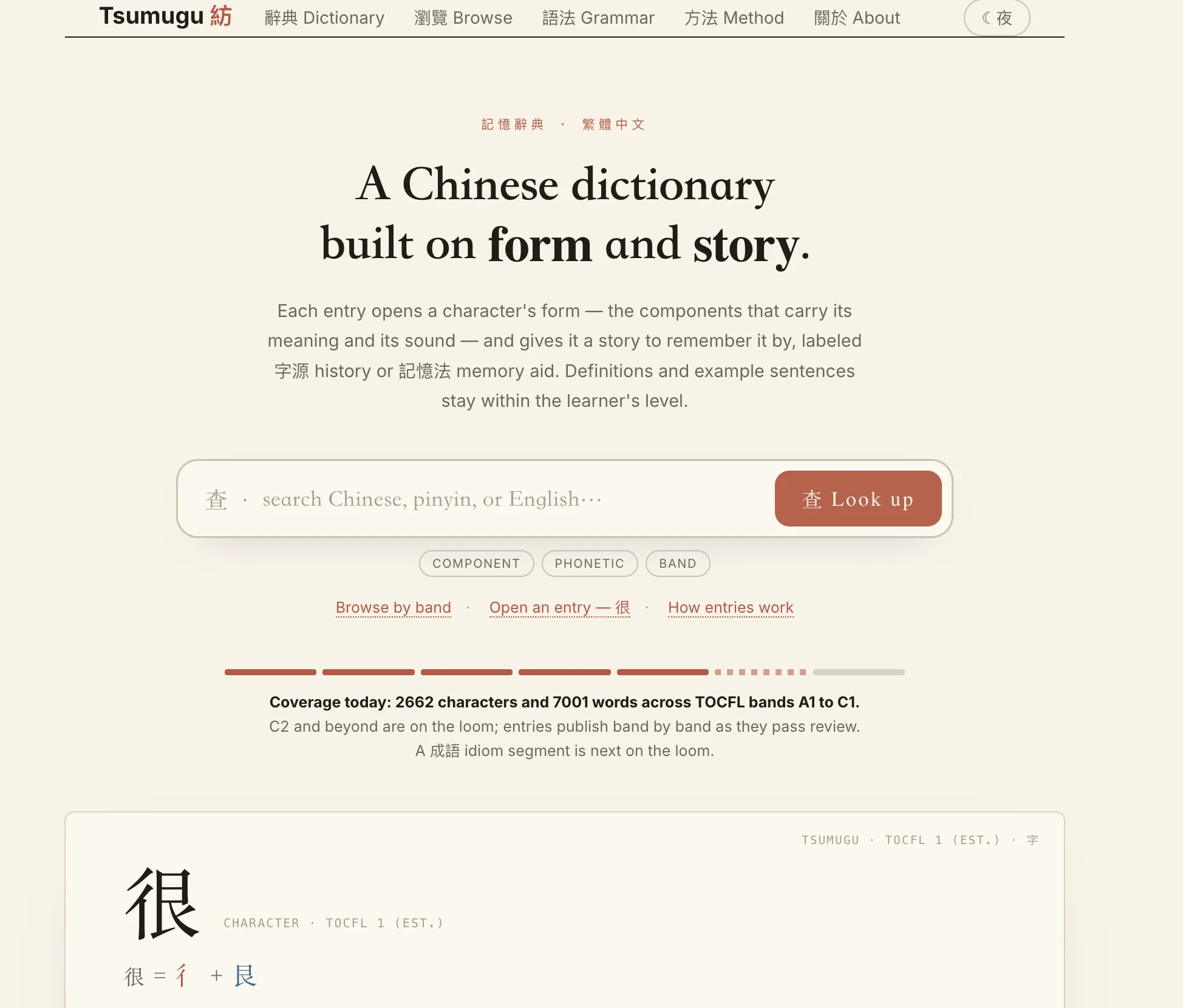 Tsumugu 記憶辭典 front page: hero "A Chinese dictionary built on form and story", coverage stats (2662 characters and 7001 words), search, and the example entry for 很 with 字源 FORM and 故事 STORY sections.