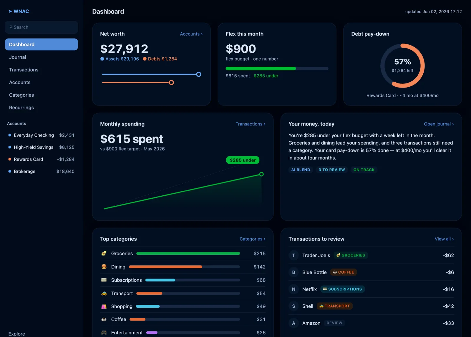 The WNAC dashboard, rendered with demo data (never real balances).
