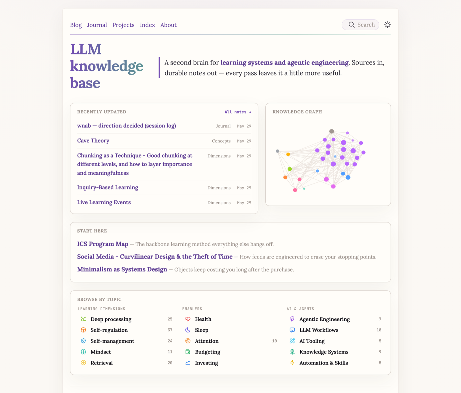 llm-knowledge-base screenshot